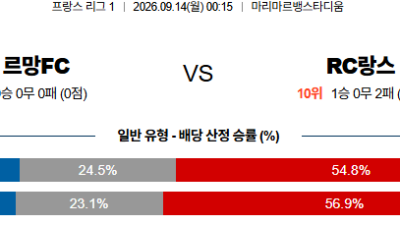 09월14일 르망:랑스 리그앙 분석 및 예측 :