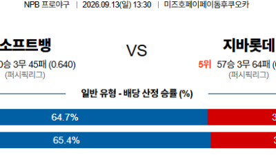 09월13일 소프트뱅크:지바롯데 NPB 분석 및 예측 :