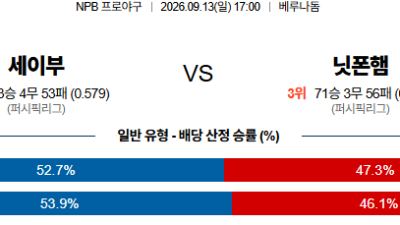 09월13일 세이부:니혼햄 NPB 분석 및 예측 :