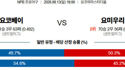 09월13일 요코하마:요미우리 NPB 분석 및 예측 :