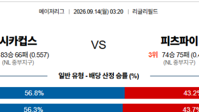 09월14일 시카고컵스:피츠버그 MLB 분석 및 예측 :