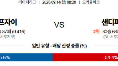 09월14일 샌프란시스코:샌디에이고 MLB 분석 및 예측 :