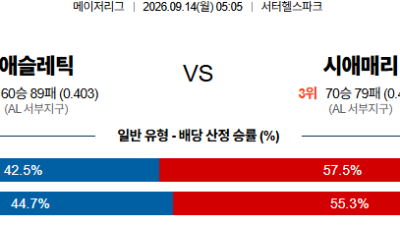 09월14일 애슬레틱스:시애틀 MLB 분석 및 예측 :