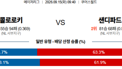09월15일 콜로라도:샌디에이고 MLB 분석 및 예측 :