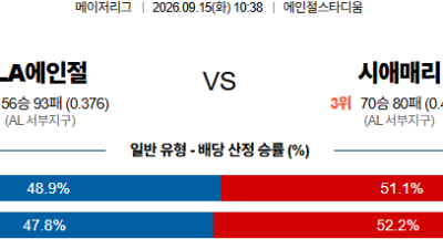 09월15일 LA에인절스:시애틀 MLB 분석 및 예측 :