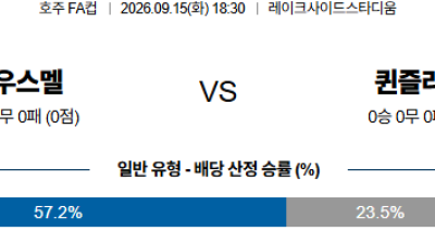 09월15일 사우스:퀸즐랜드 호주FA컵 분석 및 예측 :