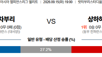 09월15일 랏차부리:상하이 아시아챔피언스리그엘리트 분석 및 예측 :