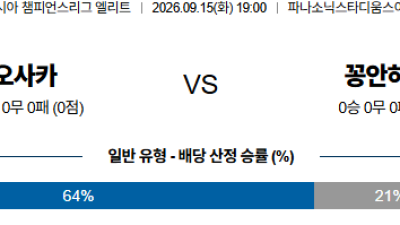 09월15일 감바오사카:꽁안 아시아챔피언스리그엘리트 분석 및 예측 :