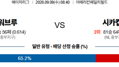 09월09일 밀워키:시카고컵스 MLB 분석 및 예측 :    올인구조대 시즌2 스포츠분석