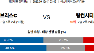09월16일 브리스톨:링컨시티 잉글랜드챔피언쉽 분석 및 예측 :