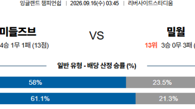 09월16일 미들즈브러:밀월 잉글랜드챔피언쉽 분석 및 예측 :