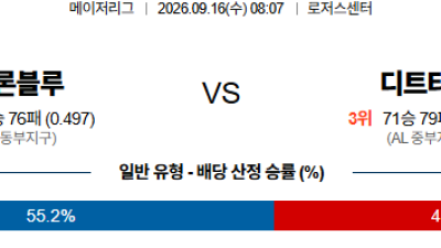 09월16일 토론토:디트로이트 MLB 분석 및 예측 :