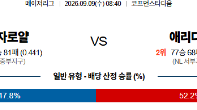 09월09일 캔자스시티:애리조나 MLB 분석 및 예측 :    올인구조대 시즌2 스포츠분석