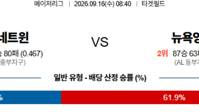 09월16일 미네소타:뉴욕양키스 MLB 분석 및 예측 :