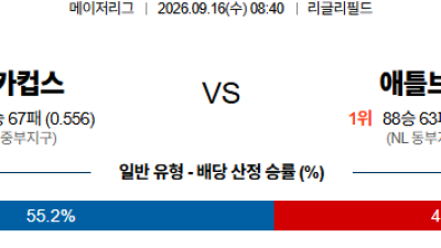 09월16일 시카고컵스:애틀랜타 MLB 분석 및 예측 :
