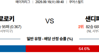 09월16일 콜로라도:샌디에이고 MLB 분석 및 예측 :