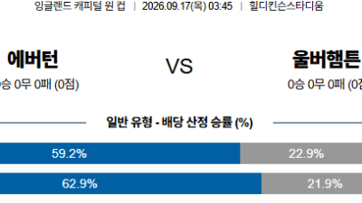 09월17일 에버턴:울버햄튼 잉글랜드캐피털원컵 분석 및 예측 :