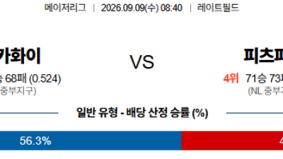 09월09일 시카고W:피츠버그 MLB 분석 및 예측 :    올인구조대 시즌2 스포츠분석