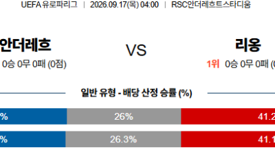 09월17일 안더레흐트:리옹 UEFA유로파리그 분석 및 예측 :
