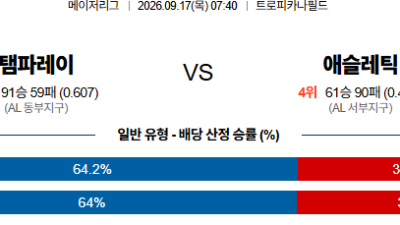09월17일 탬파베이:애슬레틱스 MLB 분석 및 예측 :