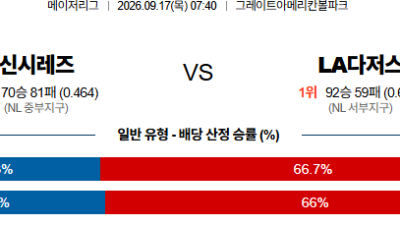 09월17일 신시내티:LA다저스 MLB 분석 및 예측 :