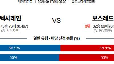 09월17일 텍사스:보스턴 MLB 분석 및 예측 :
