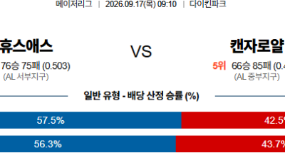 09월17일 휴스턴:캔자스시티 MLB 분석 및 예측 :
