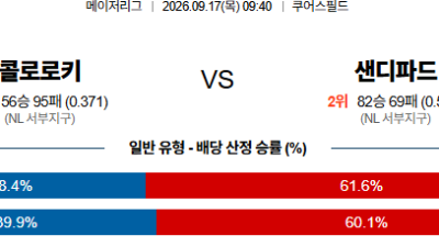 09월17일 콜로라도:샌디에이고 MLB 분석 및 예측 :