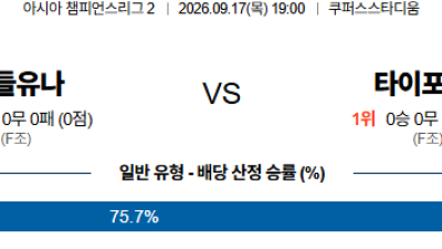 09월17일 애들레이드:타이포 AFC챔피언스리그2 분석 및 예측 :