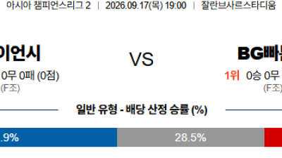 09월17일 라이언시티:빠툼 AFC챔피언스리그2 분석 및 예측 :
