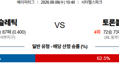 09월09일 애슬레틱스:토론토 MLB 분석 및 예측 :    올인구조대 시즌2 스포츠분석