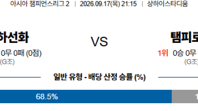 09월17일 상하이선화:탬피니스 AFC챔피언스리그2 분석 및 예측 :