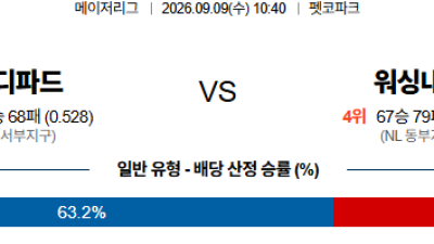 09월09일 샌디에이고:워싱턴 MLB 분석 및 예측 :    올인구조대 시즌2 스포츠분석