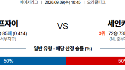 09월09일 샌프란시스코:세인트루이스 MLB 분석 및 예측 :    올인구조대 시즌2 스포츠분석
