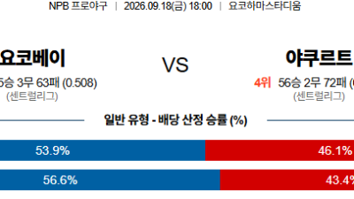 09월18일 요코하마:야쿠르트 NPB 분석 및 예측 :