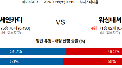 09월19일 세인트루이스:워싱턴 MLB 분석 및 예측 :