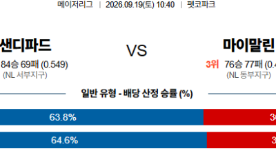 09월19일 샌디에이고:마이애미 MLB 분석 및 예측 :