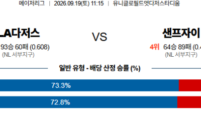 09월19일 LA다저스:샌프란시스코 MLB 분석 및 예측 :