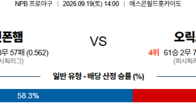 09월19일 니혼햄:오릭스 NPB 분석 및 예측 :