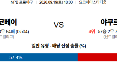 09월19일 요코하마:야쿠르트 NPB 분석 및 예측 :