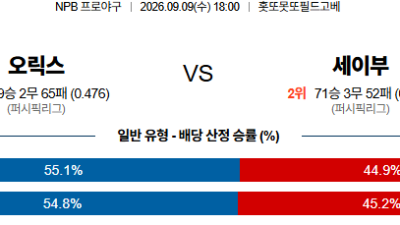 09월09일 오릭스:세이부 NPB 분석 및 예측 :   - 해외, 전 경기 실시간 고화질 무료중계