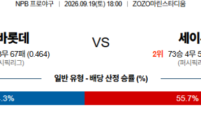 09월19일 지바롯데:세이부 NPB 분석 및 예측 :