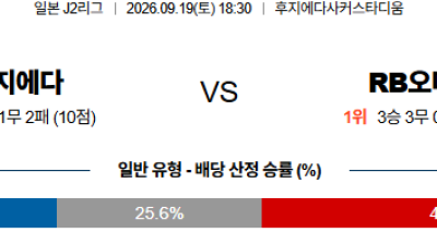 09월19일 후지에다:오미야 J리그2 분석 및 예측 :
