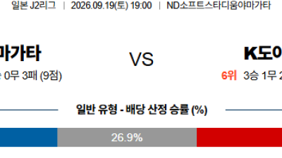 09월19일 도야마:야마가타 J리그2 분석 및 예측 :