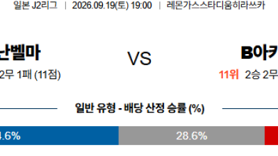 09월19일 쇼난:아키타 J리그2 분석 및 예측 :