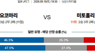 09월19일 요코하마마리노스:미토 J리그1 분석 및 예측 :
