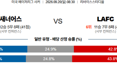 09월20일 산호세:LAFC MLS 분석 및 예측 :