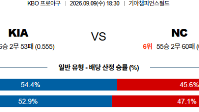 09월09일 KIA:NC KBO 분석 및 예측 :   - 해외, 전 경기 실시간 고화질 무료중계