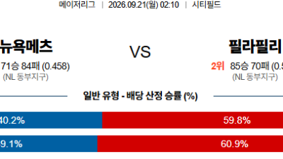 09월21일 뉴욕메츠:필라델피아 MLB 분석 및 예측 :