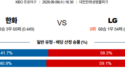 09월09일 한화:LG KBO 분석 및 예측 :   - 해외, 전 경기 실시간 고화질 무료중계
